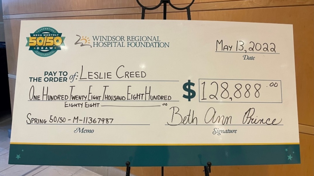 Spring Mega Money 50/50 Draw to support the purchase of vital medical equipment at Windsor Regional Hospital. (Source: WRH Foundation/Twitter)