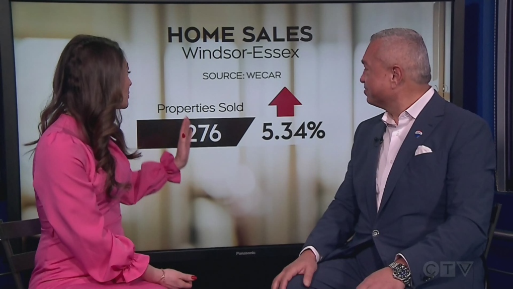 WindsorEssex real estate January 2024