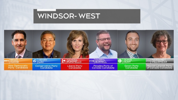 Windsor West 2019 Federal Election Candidates